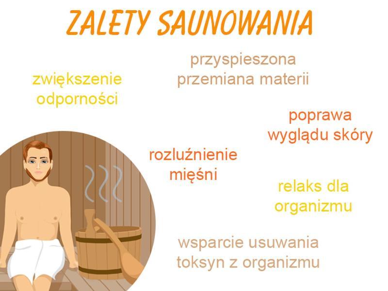 Family & Business Sauna Apartments Sienkiewicza Wesola No 6 Centrum Downtown - 1 Bedroom With Private Sauna, Parking - New! Kielce Zewnętrze zdjęcie